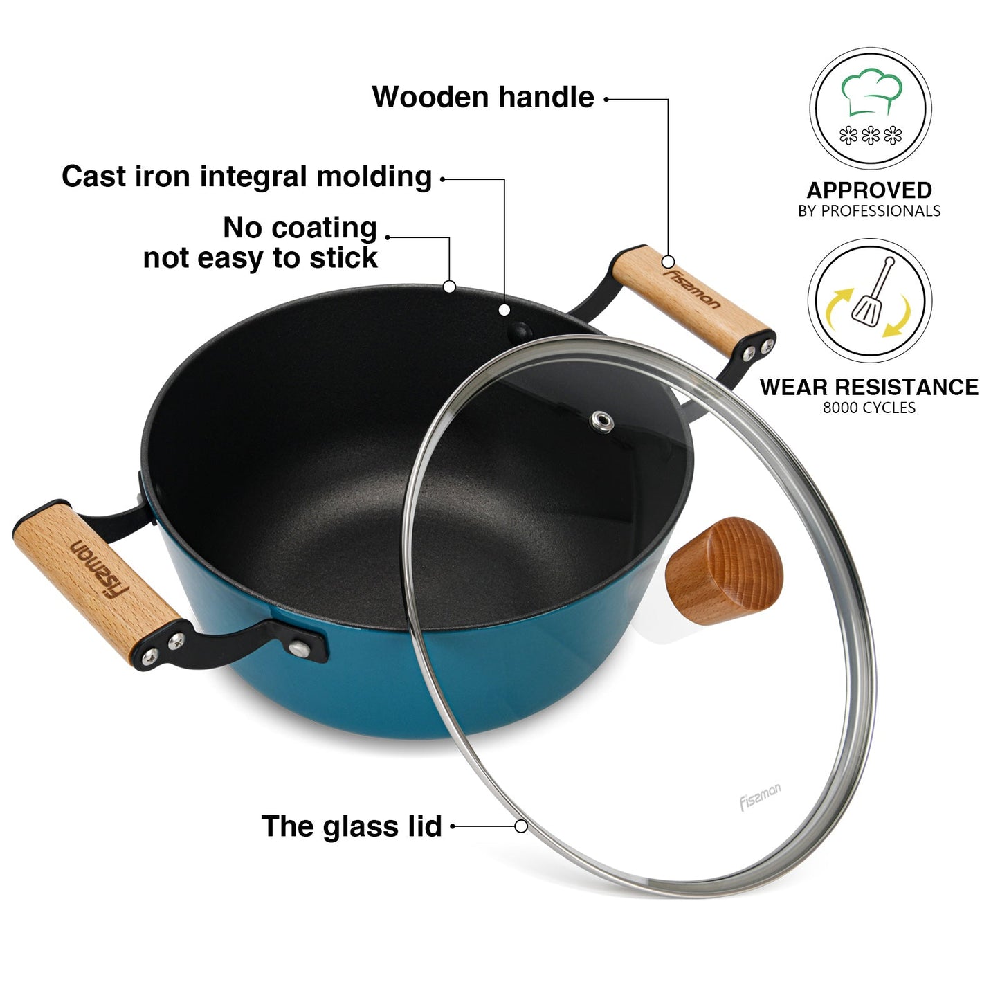 Fissman Stockpot Seagreen 32x125cm/8LTR With Glass Lid (Enamelled Lightweight Cast Iron With Non-Stick Coating)